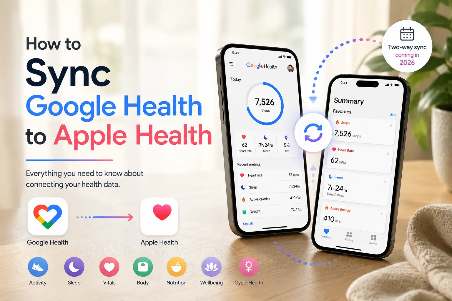 Google Health Apple Health ile Nasil Senkronize Edilir
